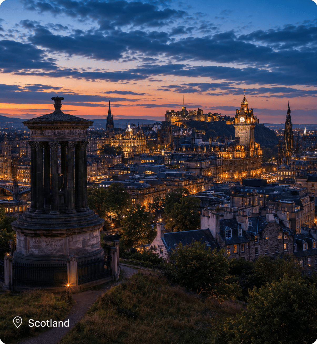 Scotland property
