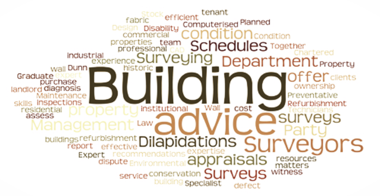 What Homeowners Need to be Aware of When Getting a House Survey
