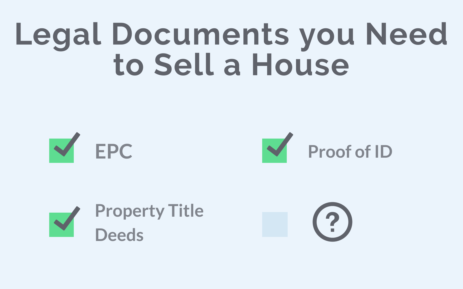 What Certificates Do I Need to Sell My House?