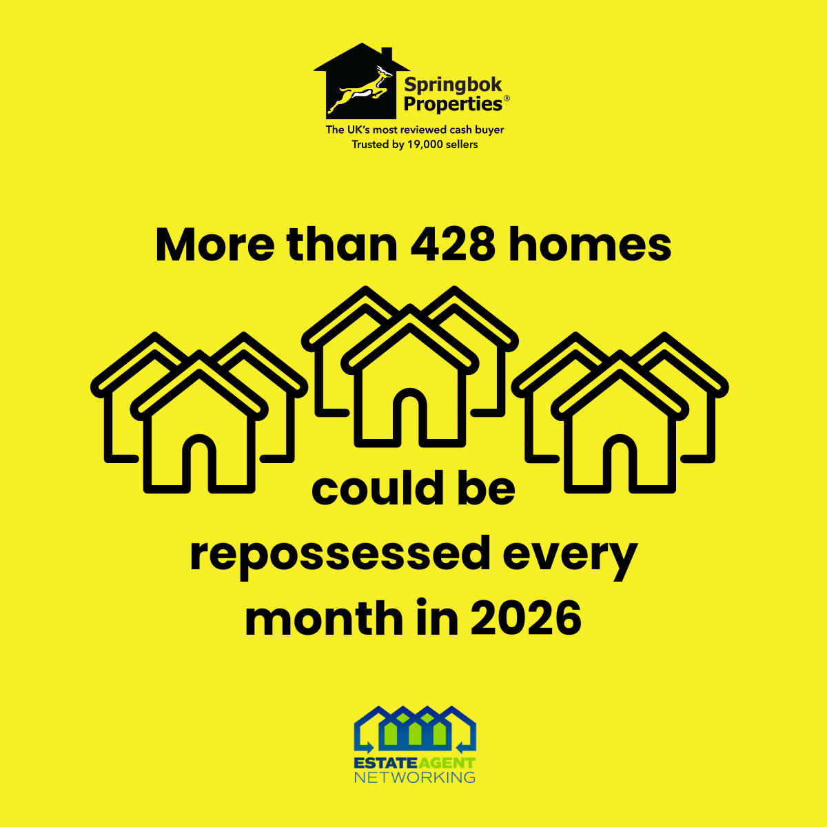 More than 428 homes could be repossessed every month in 2026. Here’s what homeowners need to know…